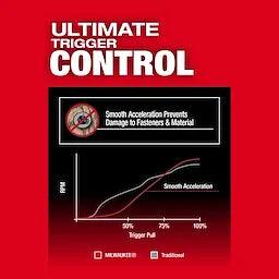 Milwaukee M18 FUEL 1/4" Hex Impact Driver w/ ONE-KEY (Tool-Only) - T and A Tools