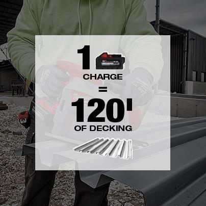 Milwaukee M18 FUEL 8" Metal Cutting Circular Saw (Tool Only) - T and A Tools