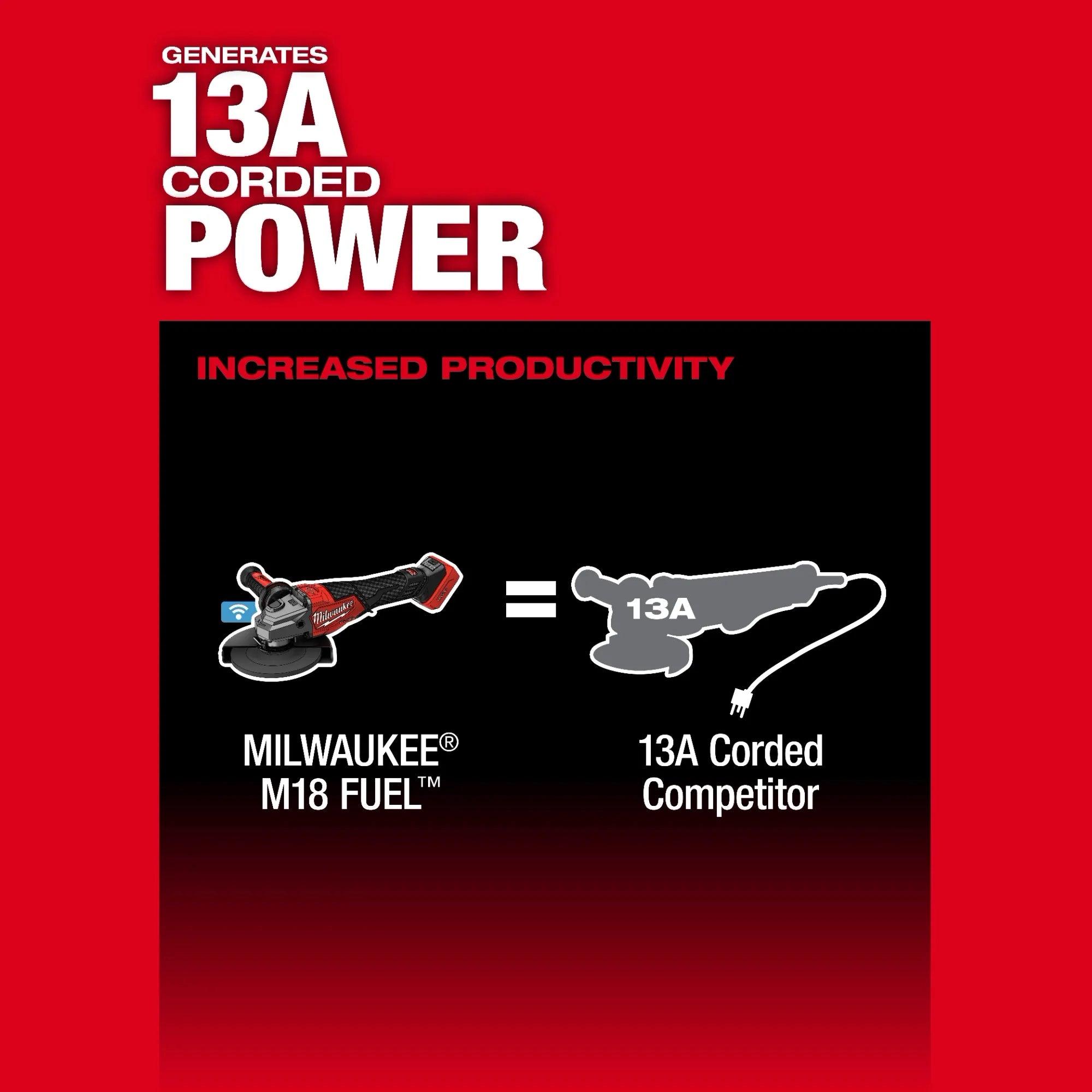 MILWAUKEE M18 FUEL 4-1/2"-7" Variable Speed Braking Grinder With Paddle Switch (Tool Only) - T and A Tools