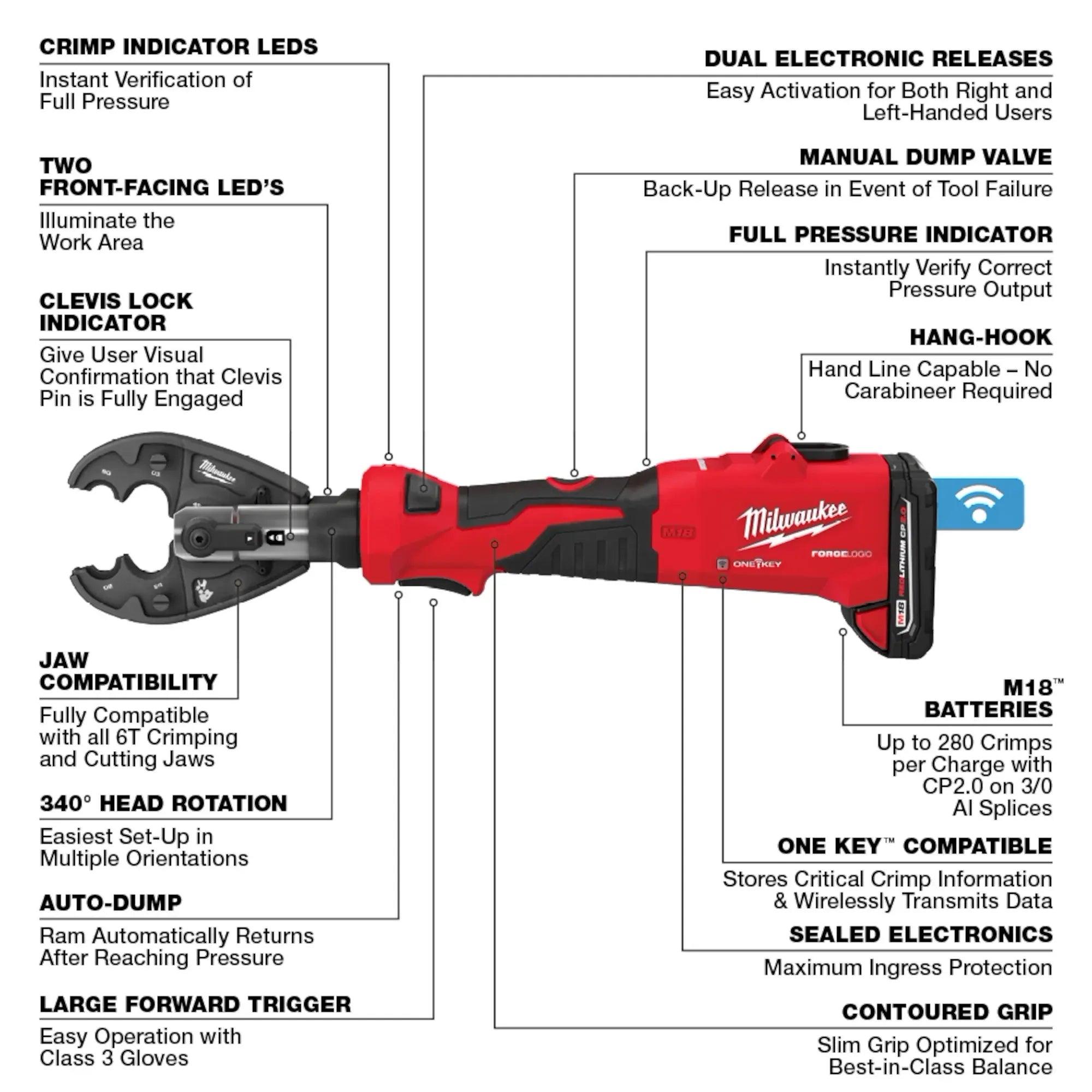 M18™ FORCE LOGIC™ 6T Linear Utility Crimper Kit 2978-20 TOOL ONLY - T and A Tools