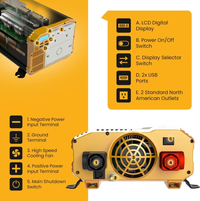 Krieger 3000 Watt Modified Sine Wave Inverter