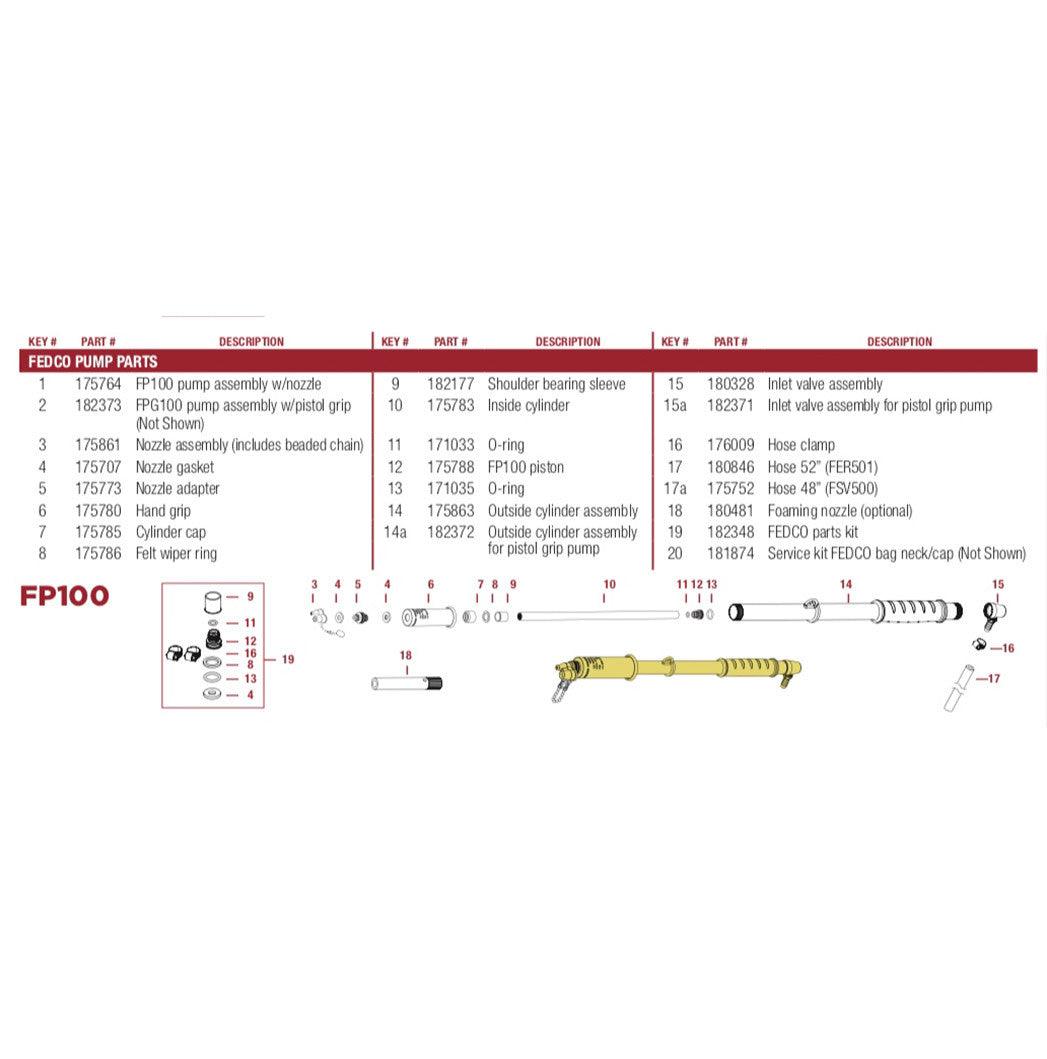 Indian Fedco 5 Gallon Poly Fire Pump Model FER501 - T and A Tools