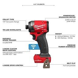 The Milwaukee M18 FUEL 1/4" Hex Impact Driver | T and A Tools product blog