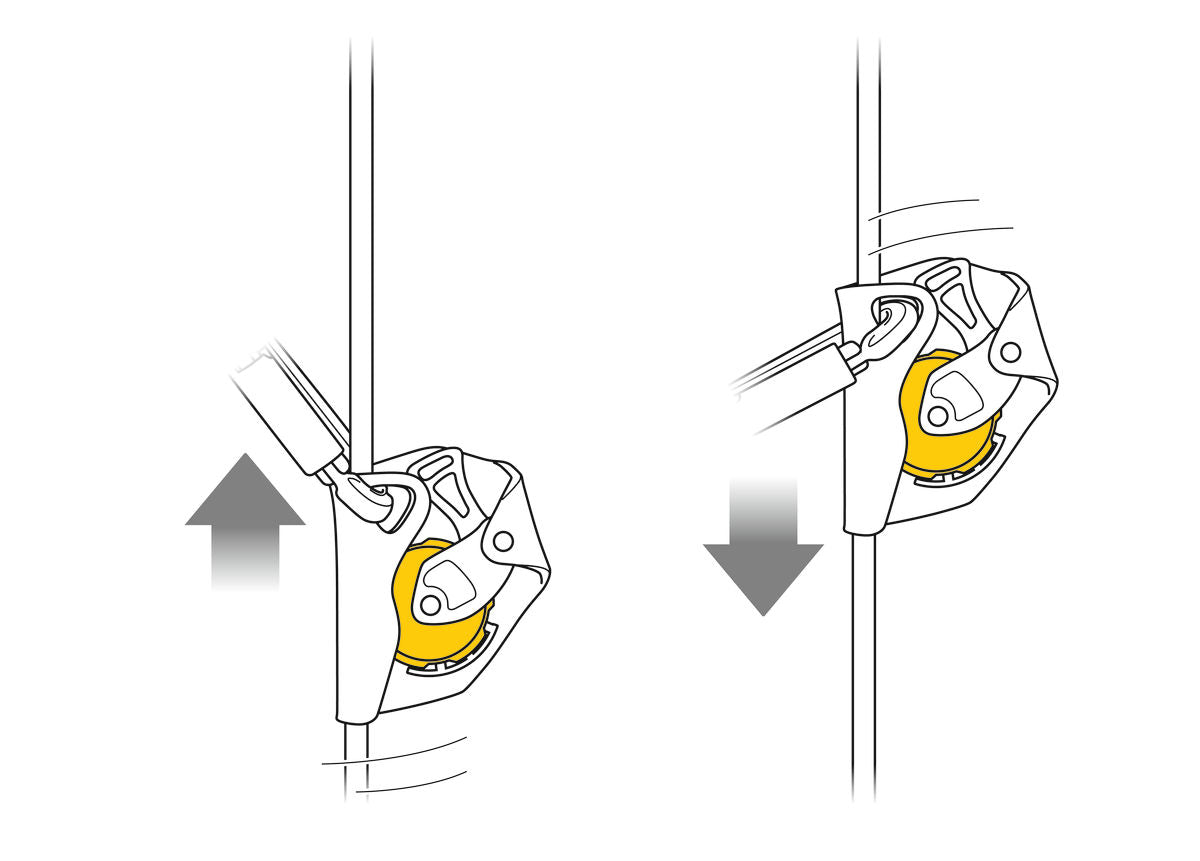 Petzl ASAP Mobile fall arrester for rope B070AA00